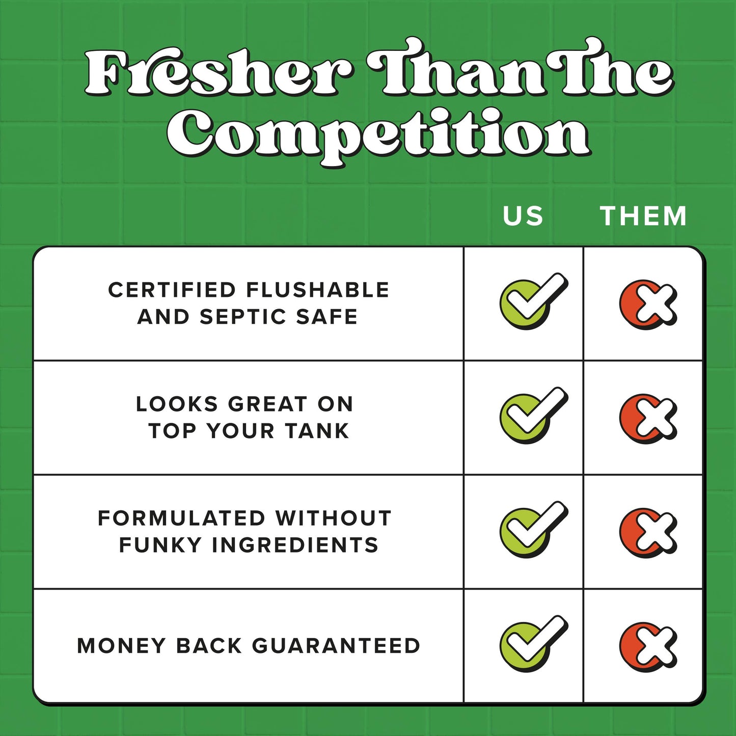 Poo~Pouri Cucumber & Aloe Poo~Pourri Flushable Wipes 50ct