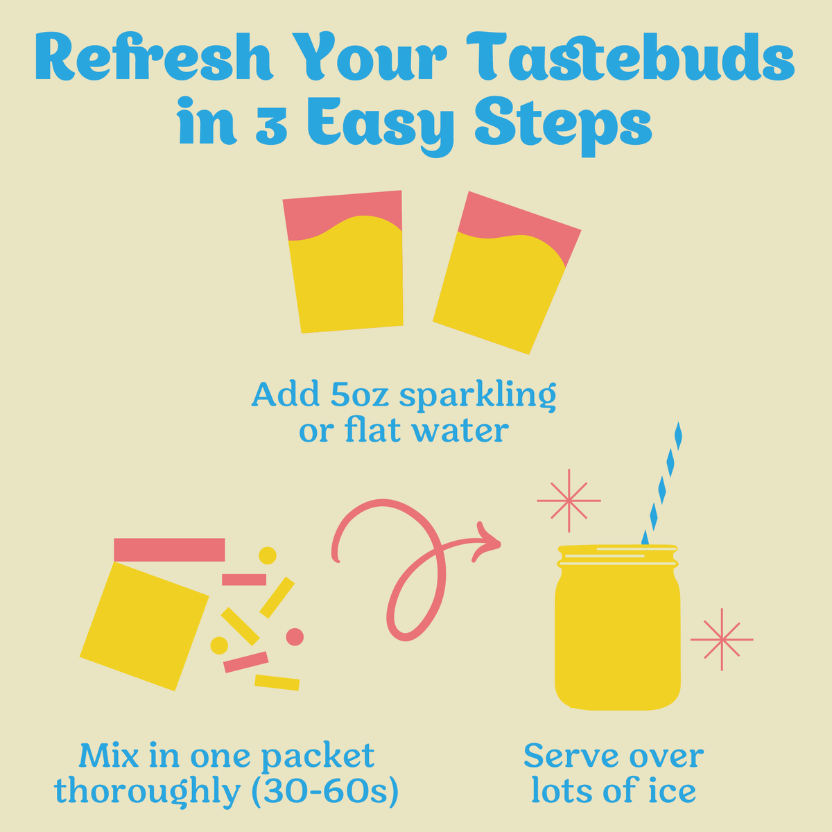 Lemonade Variety Pack Cocktail Mixers -6 Serving Multipack